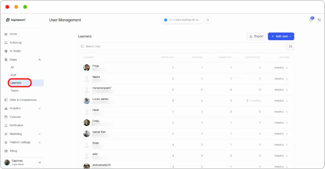 Learners tab