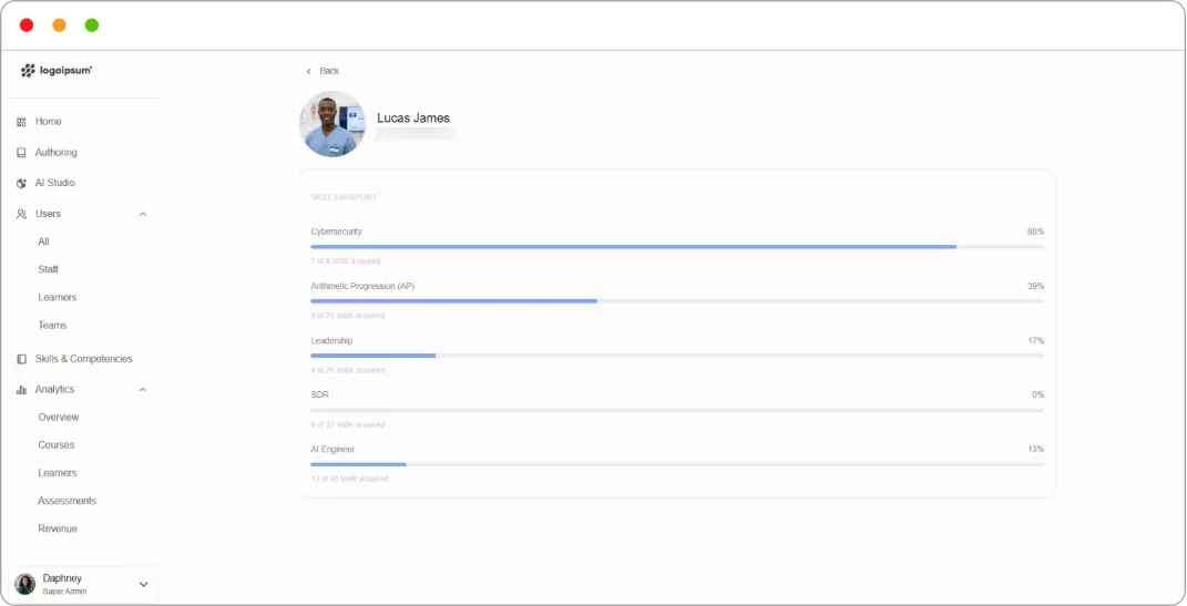 Learner analytics page showing the View skill passport link