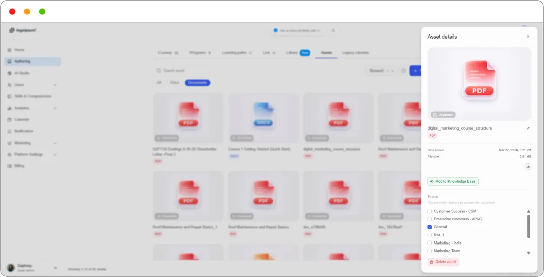 Asset details for a PDF, showing Knowledge Base, Teams, and URLs