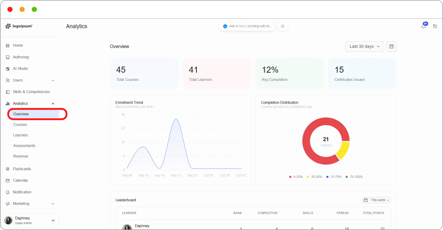 Understanding the Analytics Overview screenshot 5